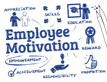 infographic about employee motivation