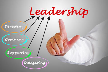 word leadership with characteristics